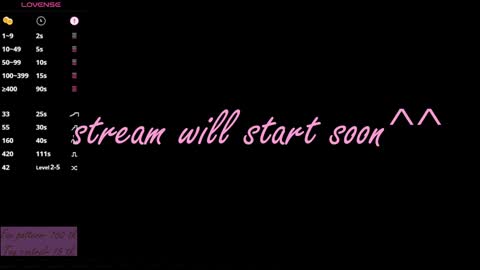 Snapshot of alicekit chatting on 26, 1, 2025 Alice  vacation  online show from 26, 1, 2025