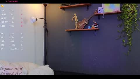 Snapshot of alicekit chatting on 27, 1, 2025 Alice  vacation  online show from 27, 1, 2025