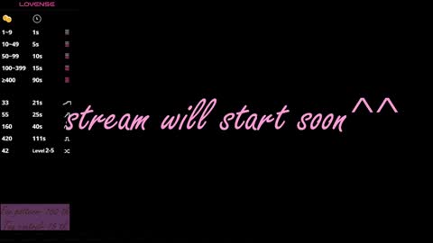 Snapshot of alicekit chatting on 7, 2, 2025 Alice  vacation  online show from 7, 2, 2025