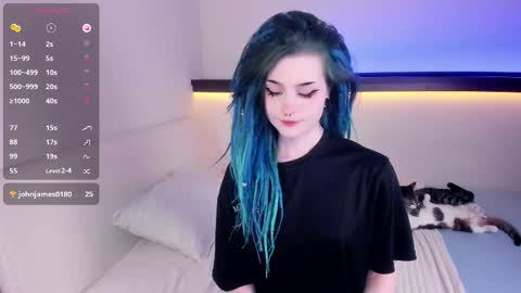 Snapshot of alicentity chatting on 4, 2, 2026 Alice online show from 4, 2, 2026