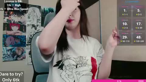 aliceriddle1 online show from 25, 7, 2026