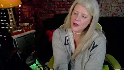 Alices Curiosity online show from 4, 2, 2025