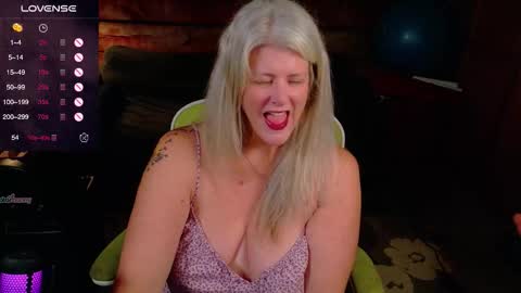 Alices Curiosity online show from 6, 10, 2025