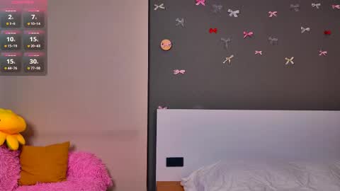 Snapshot of alicesis chatting on 2, 5, 2026 Alice online show from 2, 5, 2026