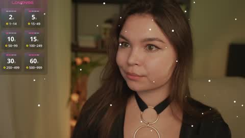 Snapshot of alicesweetlove chatting on 30, 12, 2024 Alice online show from 30, 12, 2024