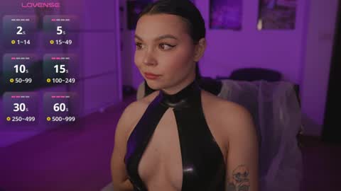 Snapshot of alicesweetlove chatting on 2, 4, 2026 Alice online show from 2, 4, 2026
