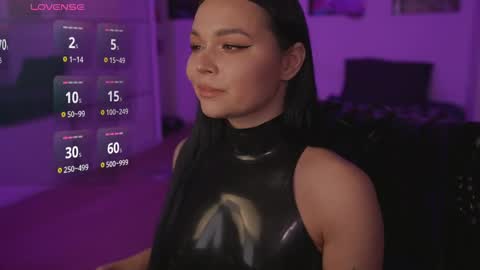 Snapshot of alicesweetlove chatting on 12, 4, 2026 Alice online show from 12, 4, 2026