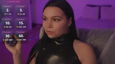 Snapshot of alicesweetlove chatting on 5, 5, 2026 Alice online show from 5, 5, 2026