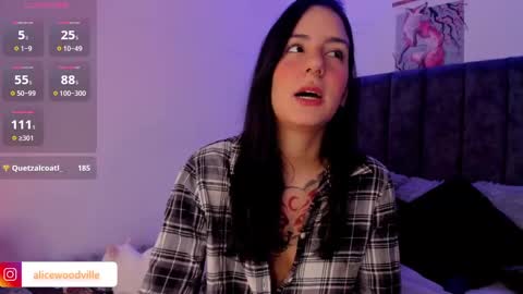 Alice online show from 20, 2, 2025