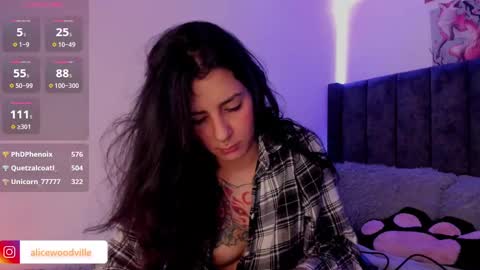 Alice online show from 20, 2, 2025