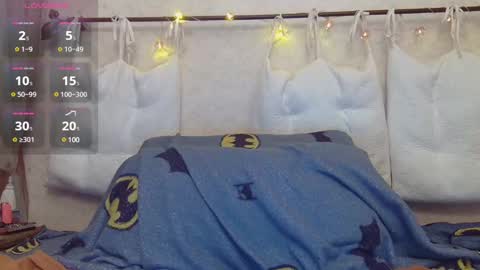 Snapshot of alicewoolfy chatting on 19, 12, 2024 AliceWoolfy online show from 19, 12, 2024