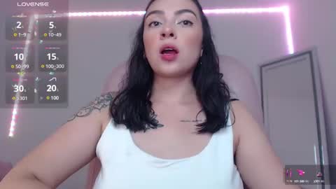 Snapshot of alisa__cain chatting on 4, 2, 2025 Alejandra online show from 4, 2, 2025