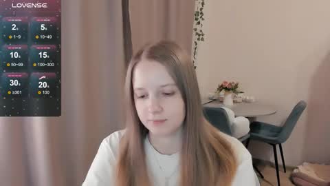 Alya online show from 15, 2, 2026