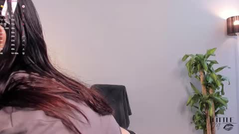 Snapshot of alittlemissy chatting on 4, 2, 2026 Issy online show from 4, 2, 2026