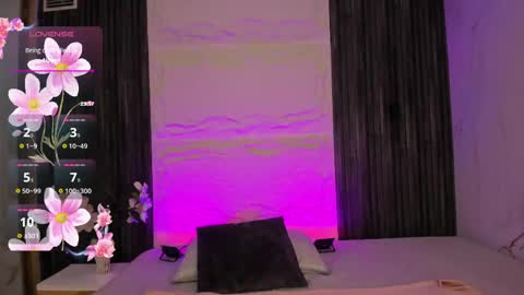 Snapshot of allisonsweet4u_ chatting on 7, 5, 2026 Allison online show from 7, 5, 2026
