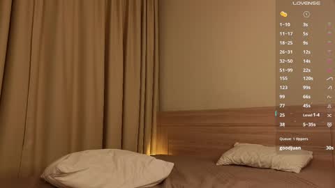 Snapshot of aloreanna chatting on 16, 4, 2026 Alorenna online show from 16, 4, 2026