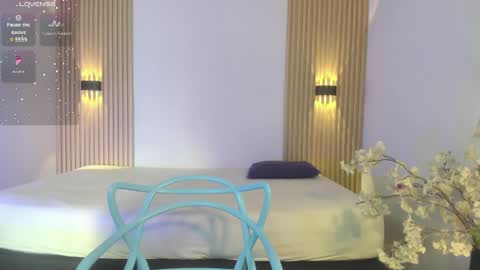 Snapshot of aly155 chatting on 2, 4, 2026 Aly online show from 2, 4, 2026