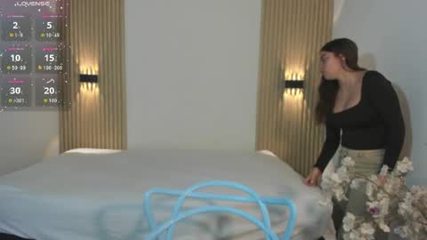 Snapshot of aly155 chatting on 5, 4, 2026 Aly online show from 5, 4, 2026