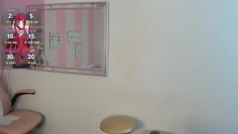 Snapshot of amaia_monroe chatting on 3, 3, 2026 amaia_monroe online show from 3, 3, 2026