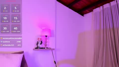 Snapshot of amanda_26 chatting on 21, 2, 2025 Luisa online show from 21, 2, 2025