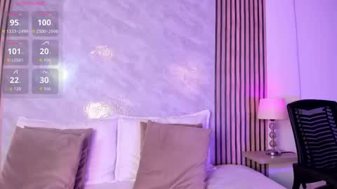 Luisa online show from 5, 3, 2026