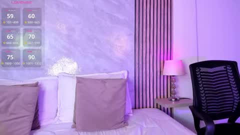 Snapshot of amanda_26 chatting on 12, 3, 2026 Luisa online show from 12, 3, 2026