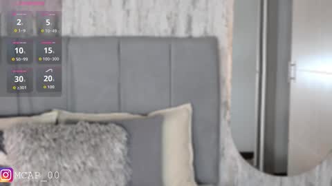 Amanda online show from 21, 2, 2026