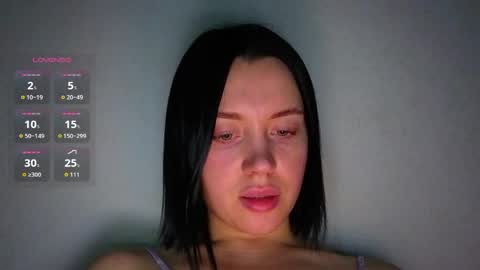 Snapshot of amandaarose chatting on 10, 4, 2026 Amanda Rose online show from 10, 4, 2026
