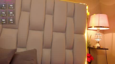 Snapshot of amandacooper2 chatting on 3, 11, 2025 Amanda Cooper online show from 3, 11, 2025