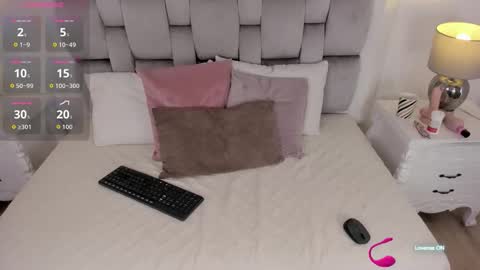 amber  ferrera online show from 18, 3, 2026