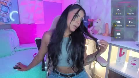 Snapshot of amber_villalobos chatting on 19, 3, 2026 Tell me Amber online show from 19, 3, 2026