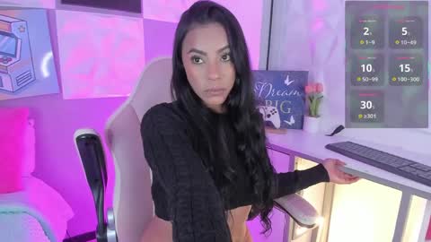 Snapshot of amber_villalobos chatting on 7, 4, 2026 Tell me Amber online show from 7, 4, 2026