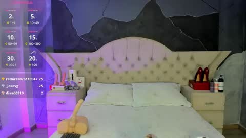 Amber Grey online show from 8, 9, 2025