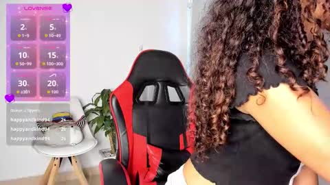 Snapshot of amely_sweetheat chatting on 7, 3, 2026 Amely online show from 7, 3, 2026