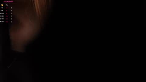 Amy  online show from 23, 2, 2025