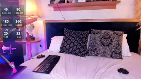 Little Slut Nicolee online show from 21, 1, 2025