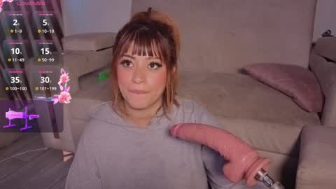 Snapshot of amy_nicolee chatting on 6, 3, 2026 Little Slut Nicolee online show from 6, 3, 2026