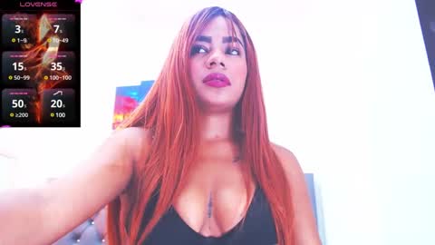 Snapshot of amy_rivas08 chatting on 21, 2, 2025 AMY online show from 21, 2, 2025