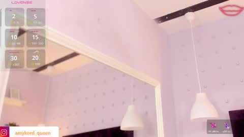 Amykord online show from 13, 1, 2026