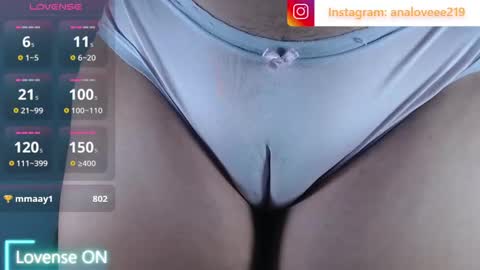 Snapshot of ana_loveee chatting on 28, 4, 2026 Ana lopez - Cameltoe girl online show from 28, 4, 2026