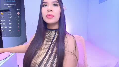 Snapshot of anaabigboobss chatting on 5, 4, 2026 Ana sofia online show from 5, 4, 2026