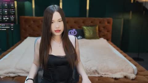 Snapshot of anabel_team054 chatting on 29, 9, 2025 PLAYHARD054 online show from 29, 9, 2025