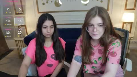 Snapshot of anabel_team054 chatting on 4, 3, 2026 PLAYHARD054 online show from 4, 3, 2026