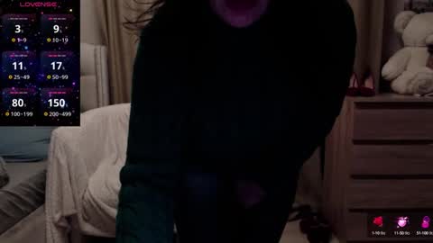 ANABELLOVEE online show from 20, 1, 2025