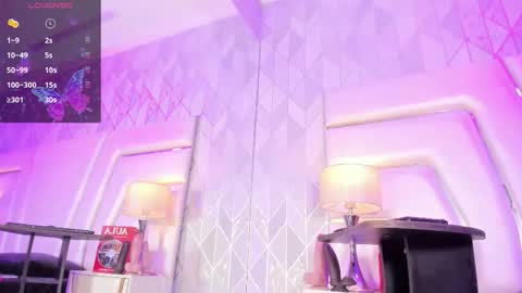 Snapshot of anahisbennett chatting on 22, 3, 2026 Anahis online show from 22, 3, 2026