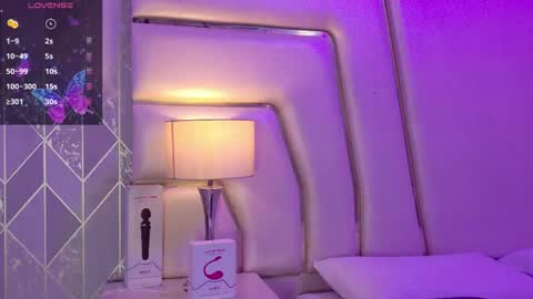 Snapshot of anahisbennett chatting on 16, 4, 2026 Anahis online show from 16, 4, 2026