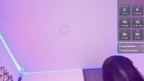 Snapshot of anais_as chatting on 9, 4, 2026 Anais online show from 9, 4, 2026