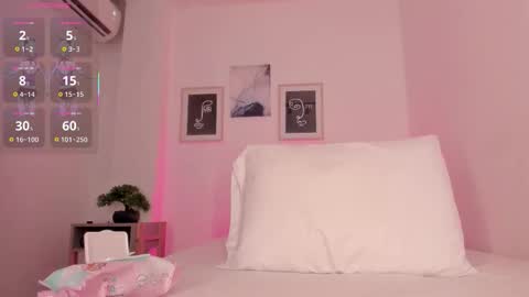 Snapshot of anastasia_lauren chatting on 8, 1, 2026 Ana online show from 8, 1, 2026