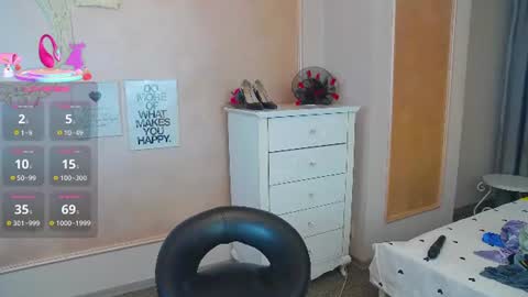 Snapshot of andorrasweet chatting on 2, 7, 2026 Andorra online show from 2, 7, 2026