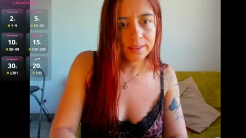 andrea_tasty_ofc online show from 3, 8, 2026
